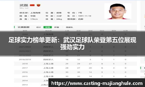 足球实力榜单更新：武汉足球队荣登第五位展现强劲实力